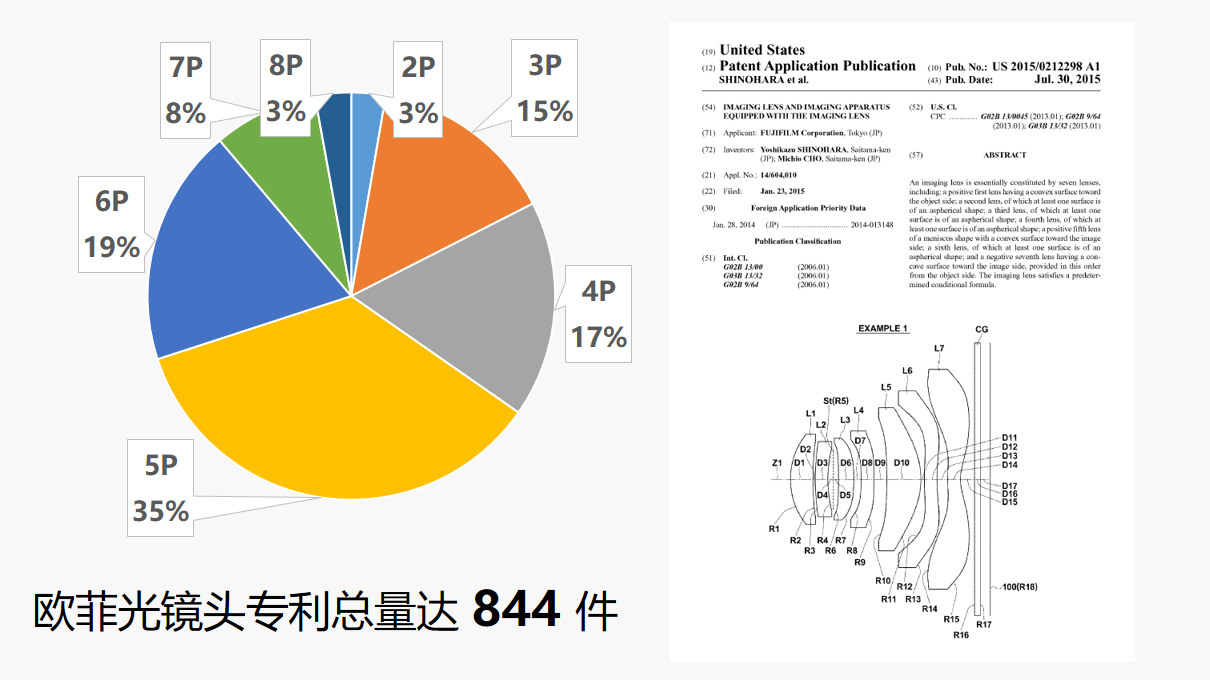 大奖国际·18dj18(中国)官方网站