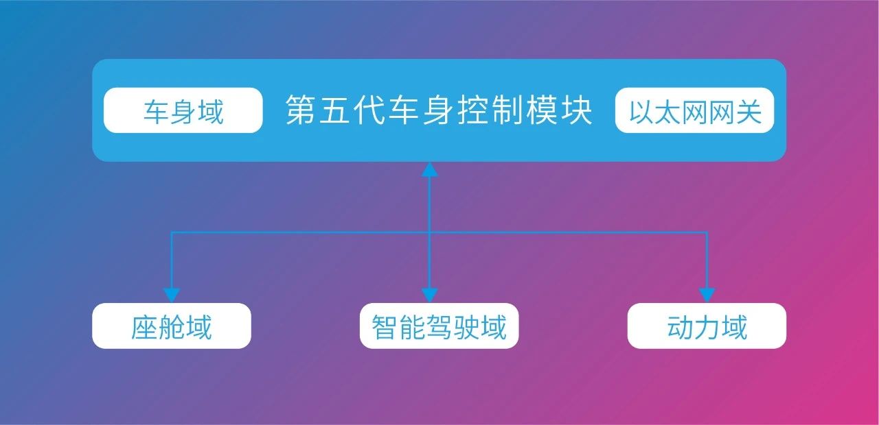 大奖国际·18dj18(中国)官方网站