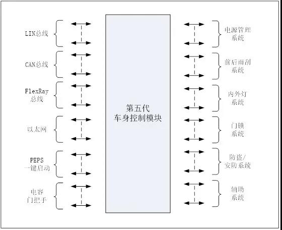 大奖国际·18dj18(中国)官方网站