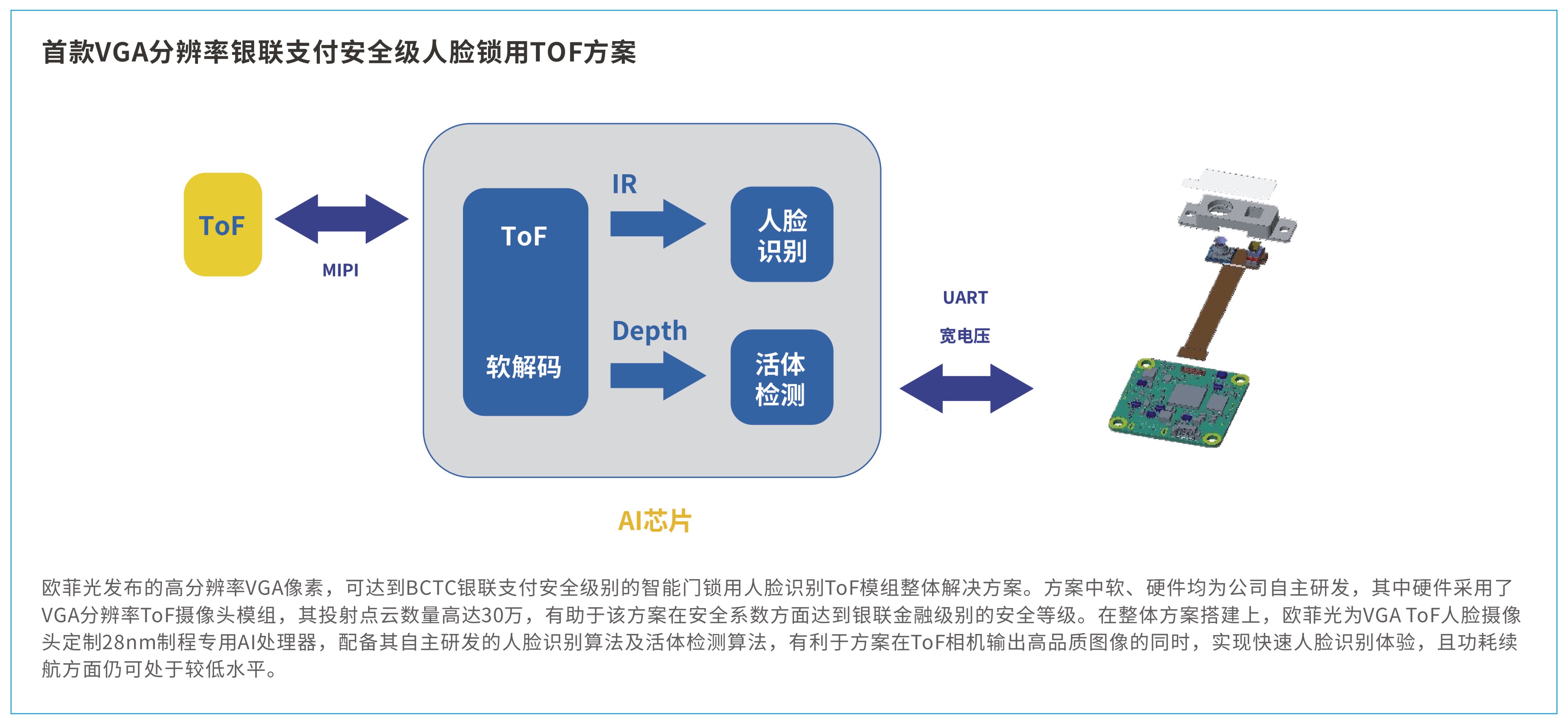 大奖国际·18dj18(中国)官方网站