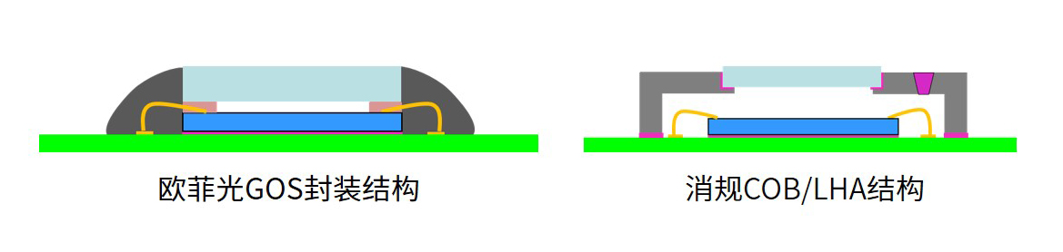 大奖国际·18dj18(中国)官方网站