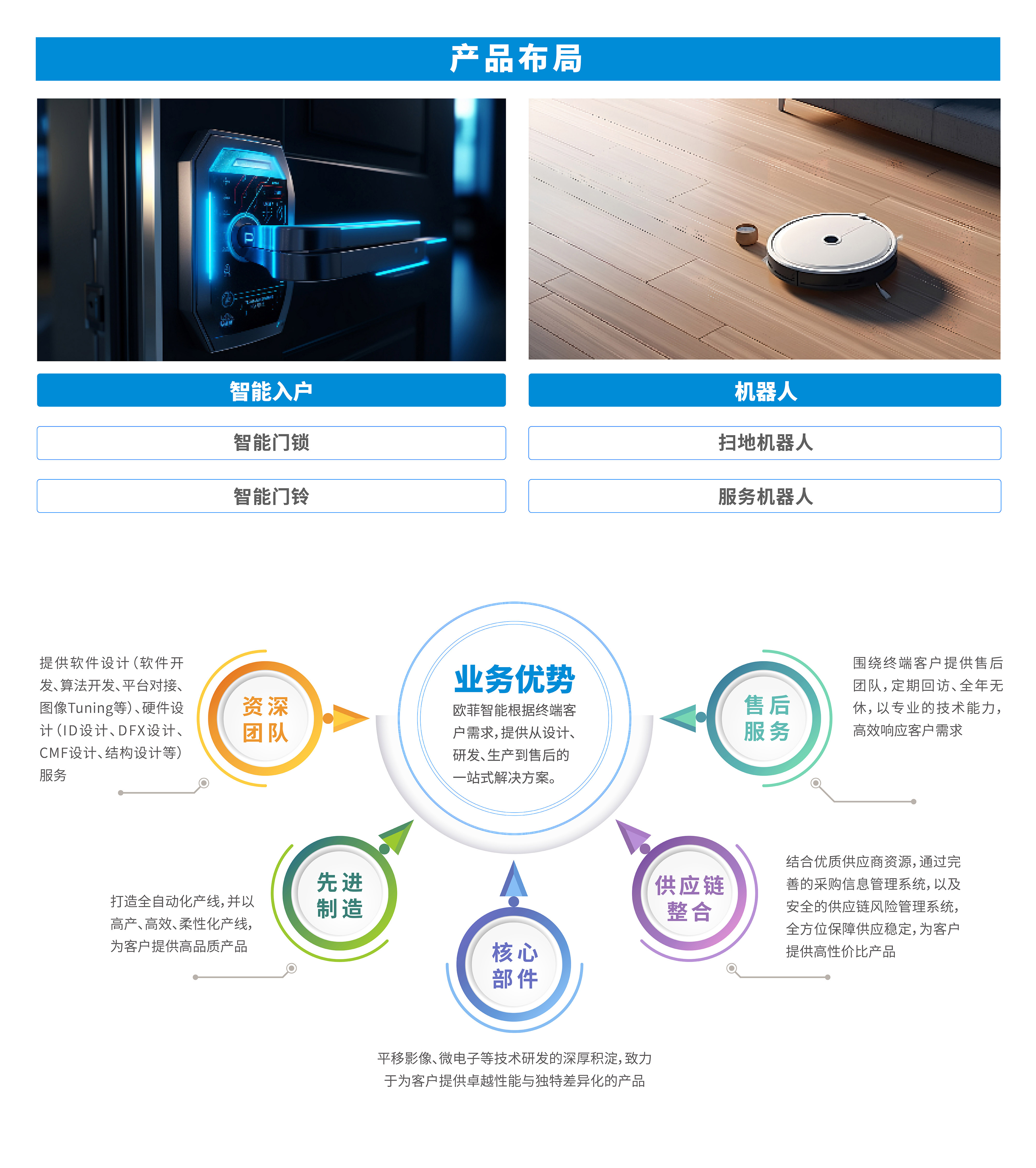 大奖国际·18dj18(中国)官方网站