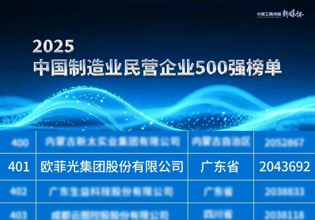 大奖国际·18dj18(中国)官方网站