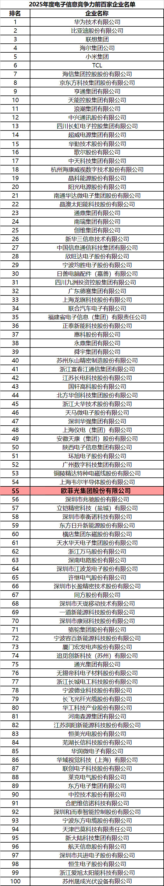 大奖国际·18dj18(中国)官方网站