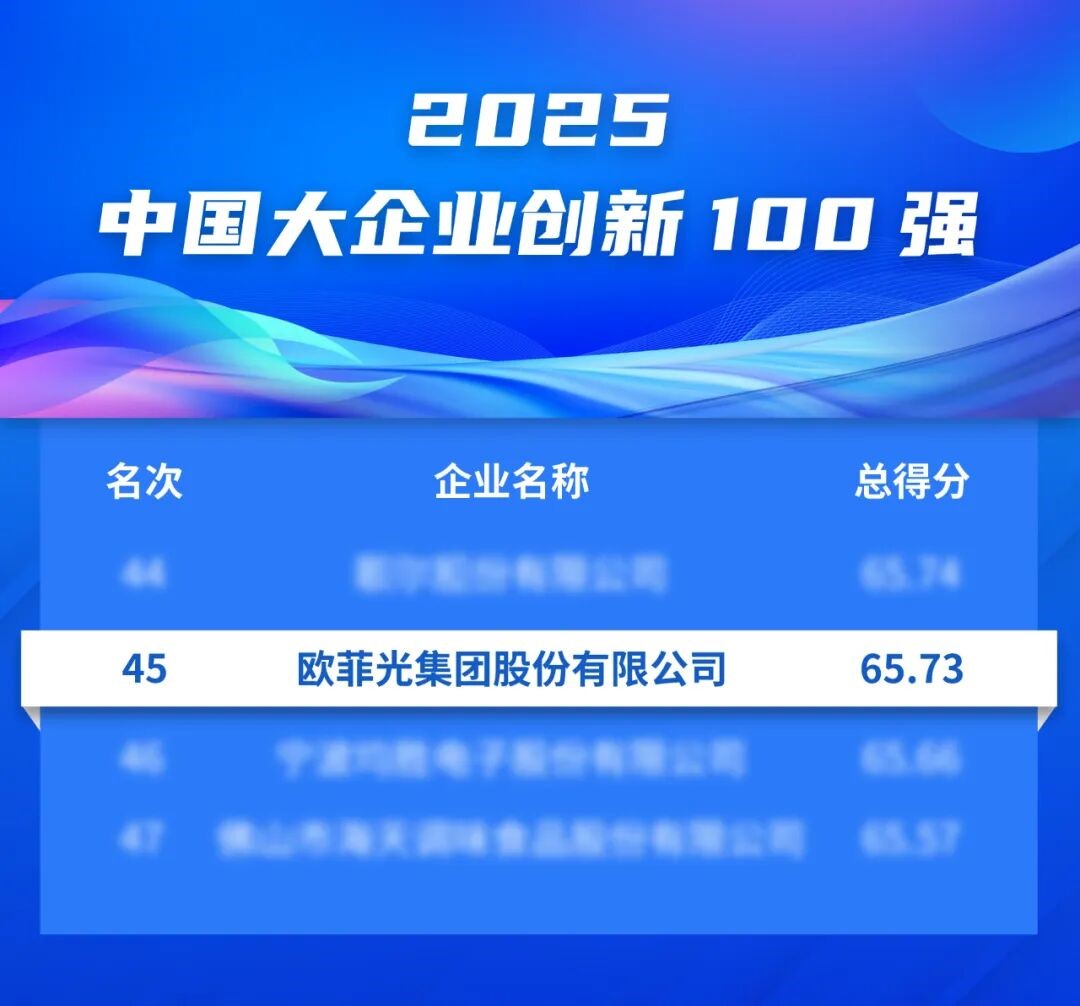 大奖国际·18dj18(中国)官方网站