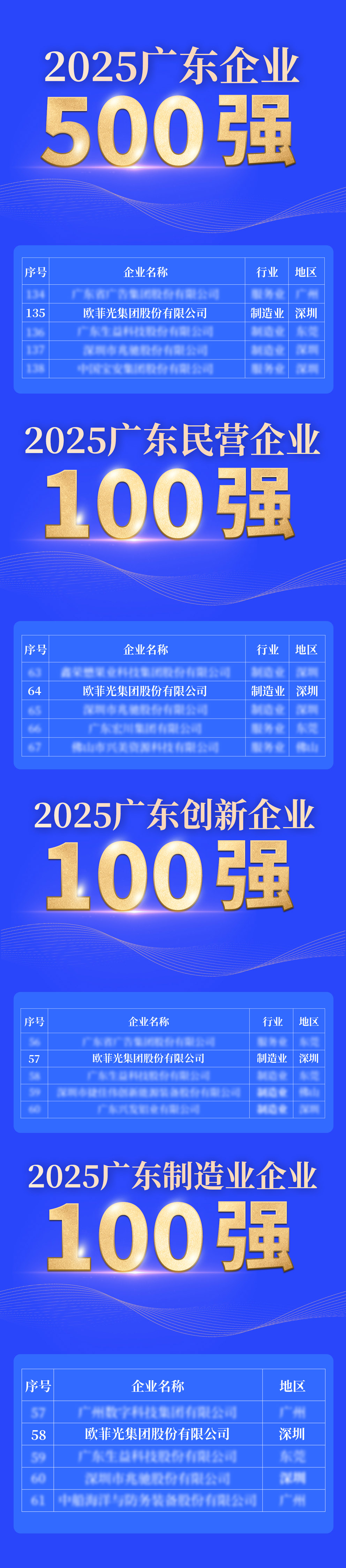 大奖国际·18dj18(中国)官方网站